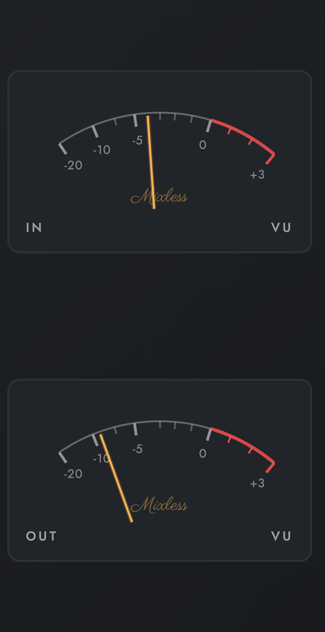 VU dials, where zero is your target